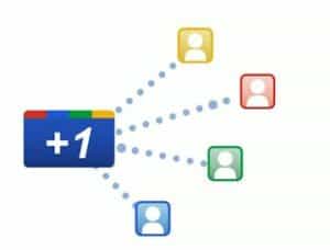 What is Google +1 Button 6