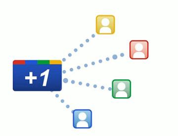 What is Google +1 Button 5